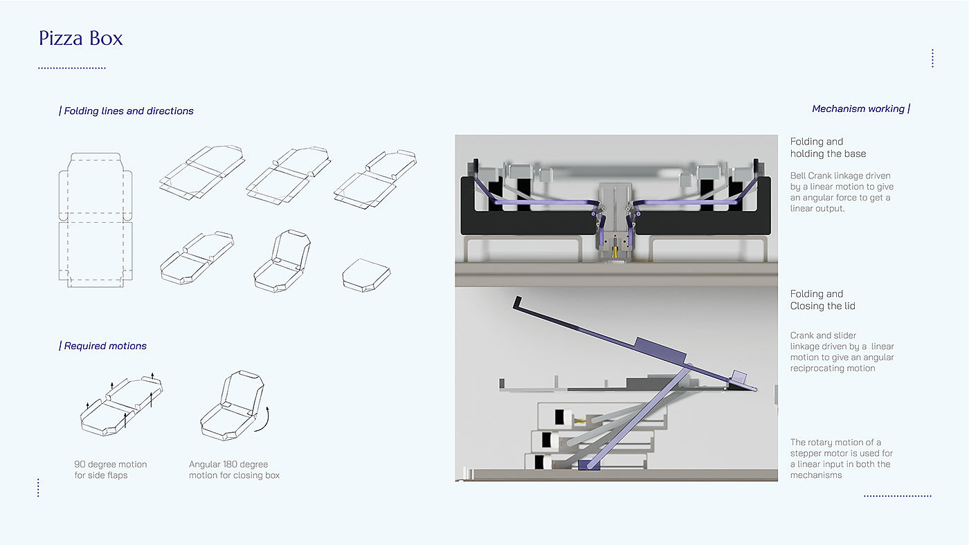 设计，作品集，工业设计，design，