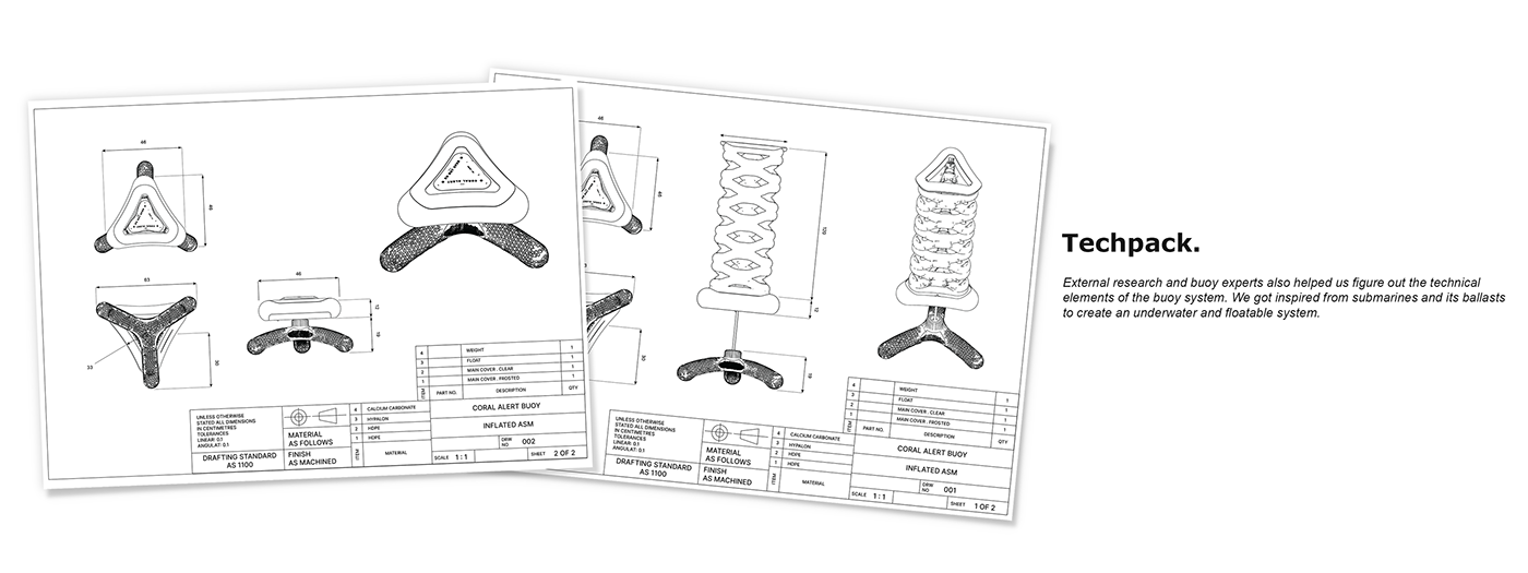 Monitoring buoy，Coral reef，sustainable，product design，Design，