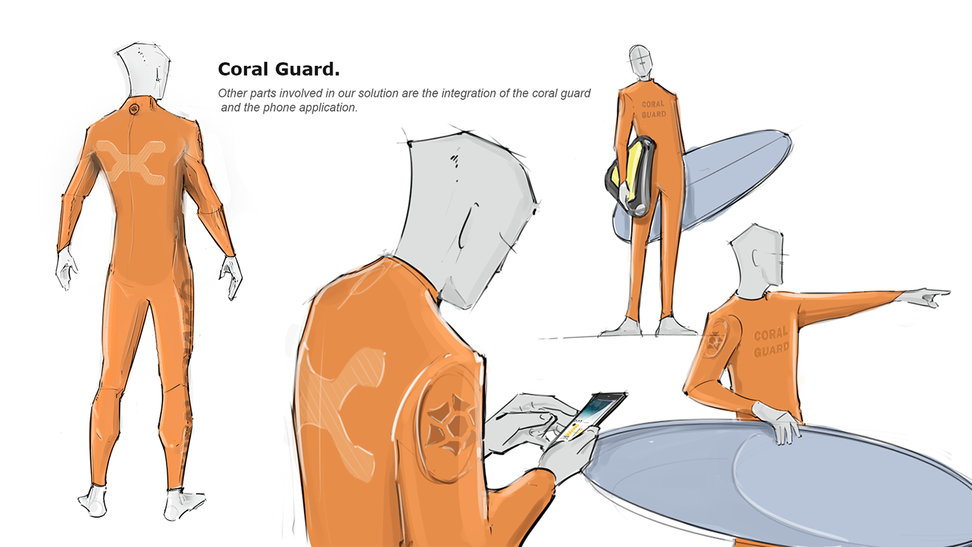 Monitoring buoy，Coral reef，sustainable，product design，Design，