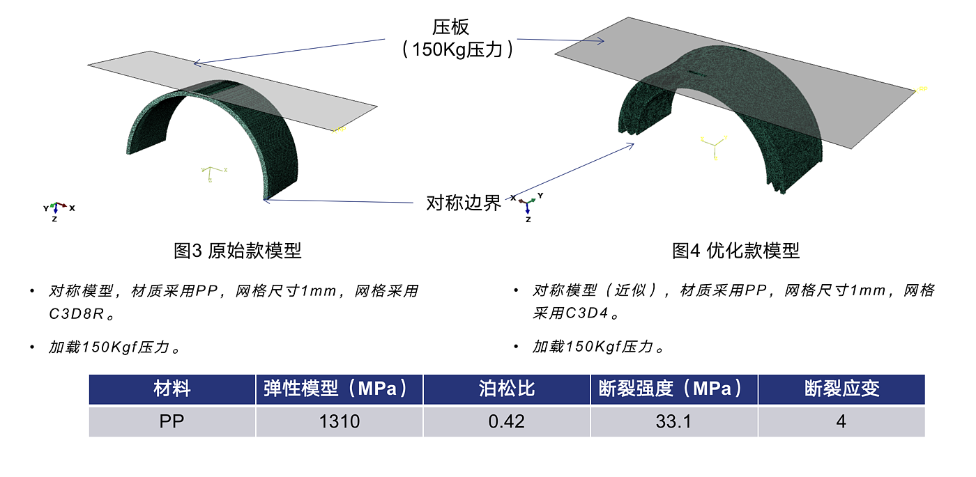 Hangzhou design，Yoga wheel，Design and development，