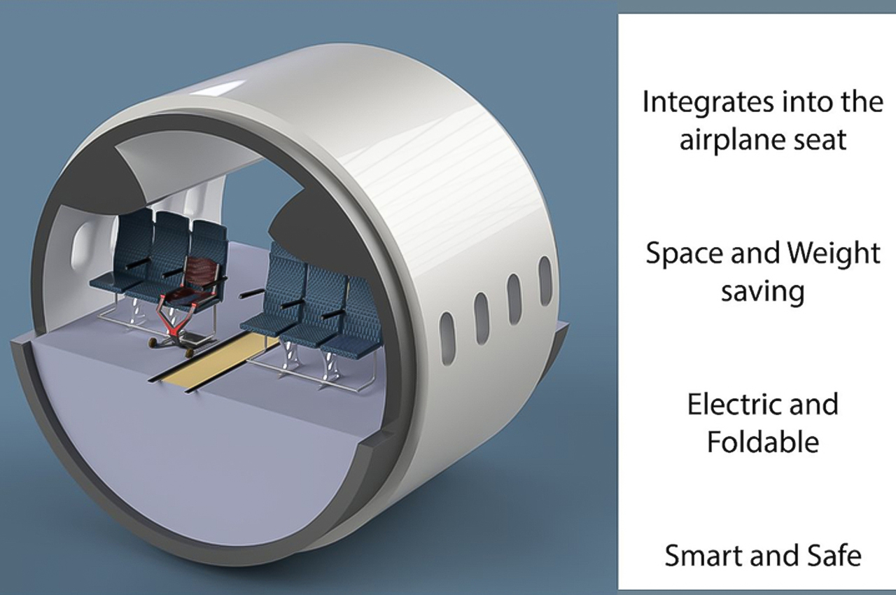 wheelchair，Aircraft seat，aircraft，Disabled people，Design，Accessibility，