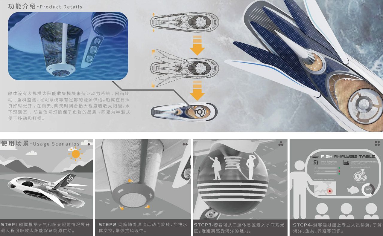 yacht，ship，Multi-level culture，industrial design，Design，Fishing boat，leisure time，