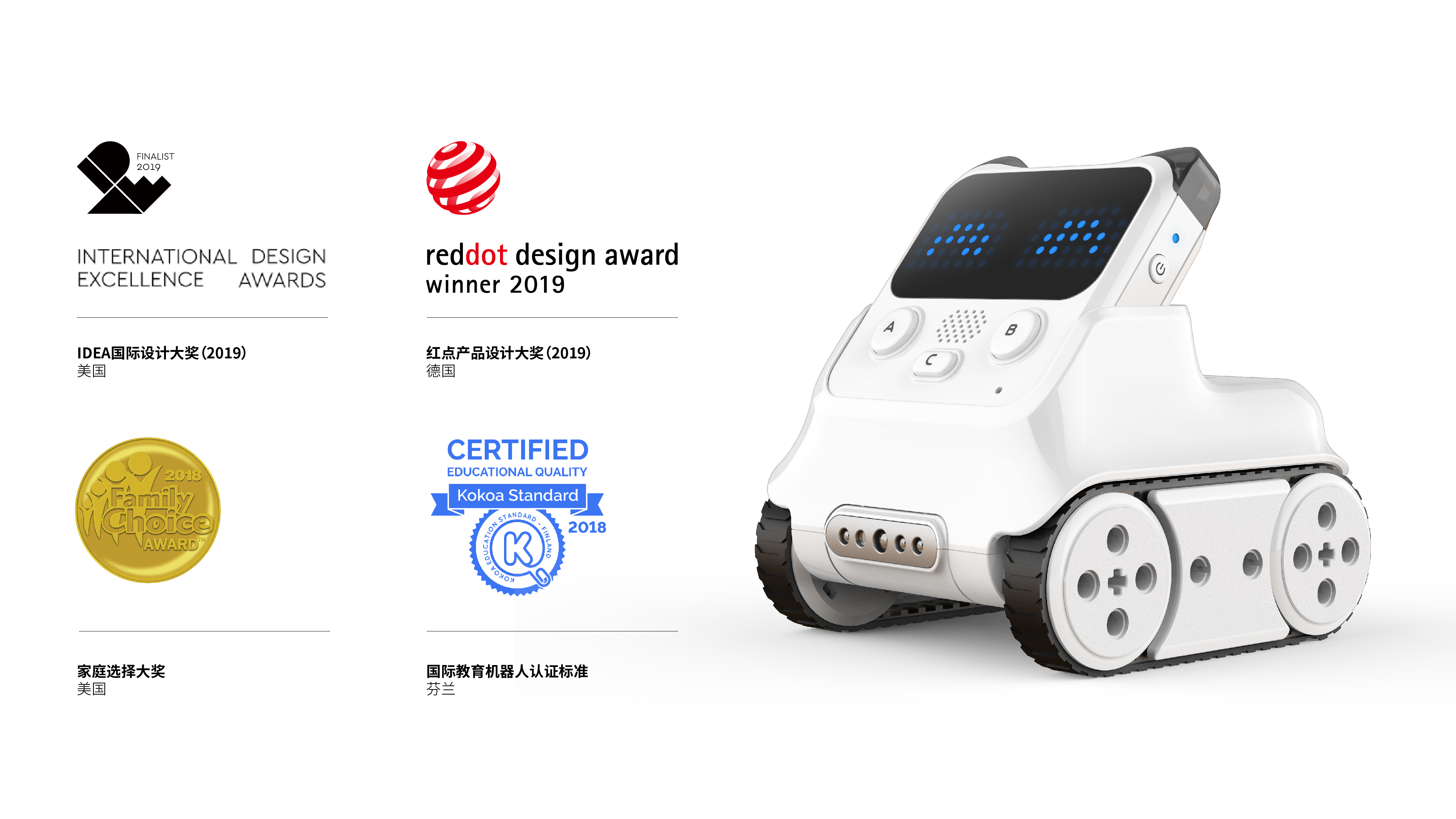 industrial design，product design，Cross-border products，Toy design，Online education，artificial intelligence，Programming Education，Learning robot，