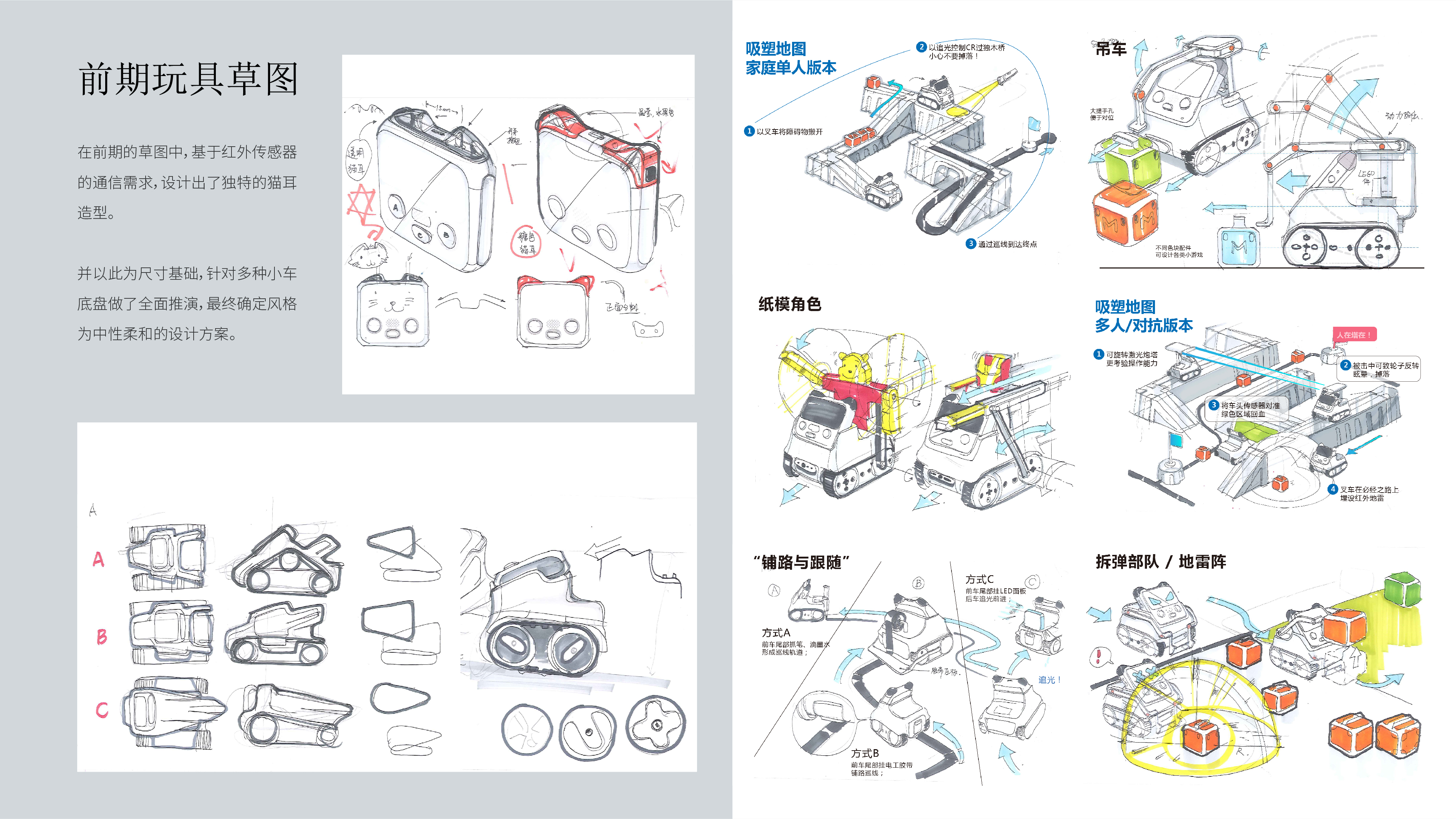 industrial design，product design，Cross-border products，Toy design，Online education，artificial intelligence，Programming Education，Learning robot，
