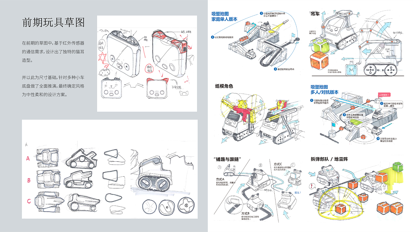 industrial design，product design，Cross-border products，Toy design，Online education，artificial intelligence，Programming Education，Learning robot，