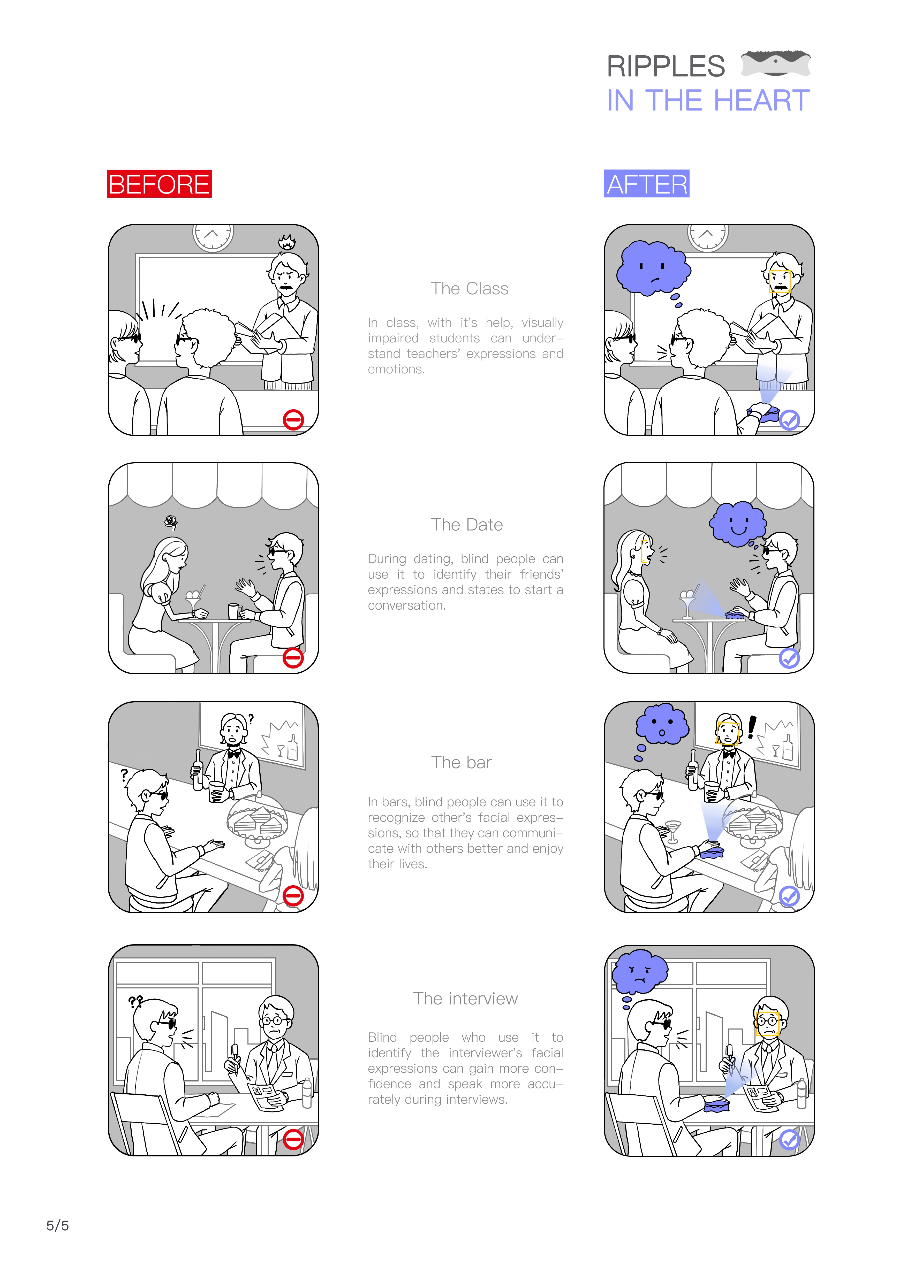 industrial design，product design，Barrier free design，visually impaired group，Design Competition，Paris DNA Design Award，College Student Competition，Interaction design，