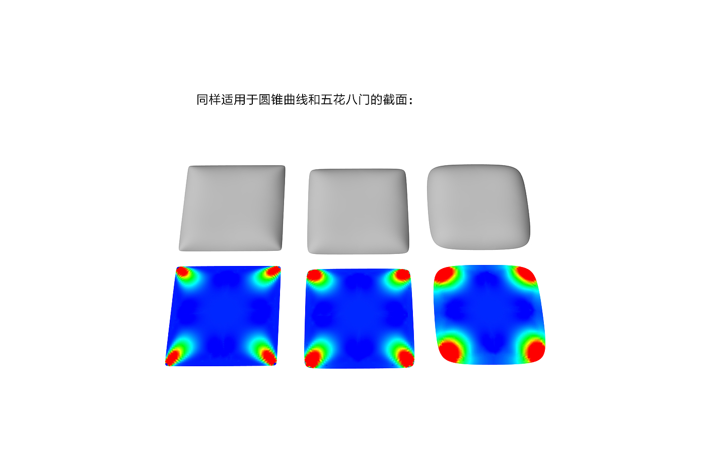 Hyperboloid, Apple Surface, Egg Surface, Smooth, G2 Surface，