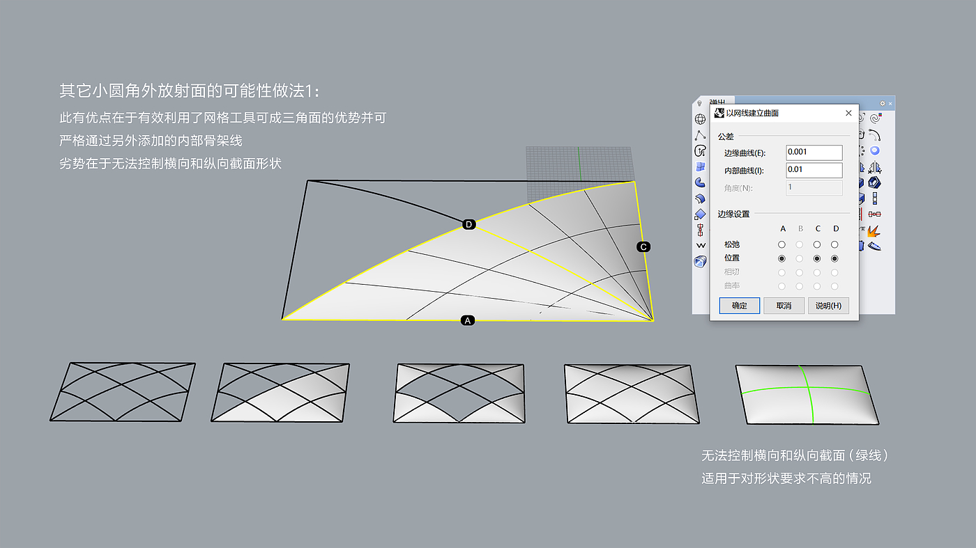 Hyperboloid, Apple Surface, Egg Surface, Smooth, G2 Surface，