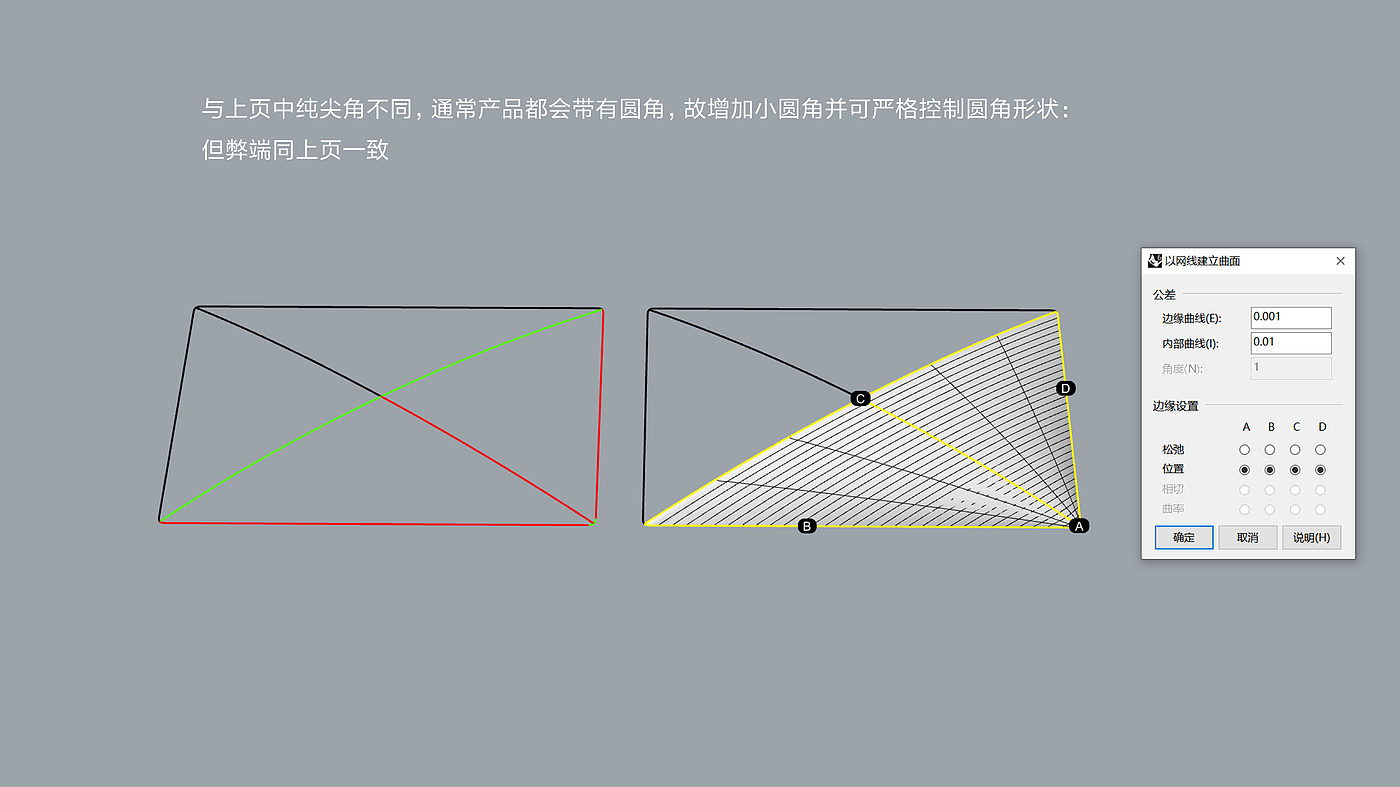 Hyperboloid, Apple Surface, Egg Surface, Smooth, G2 Surface，