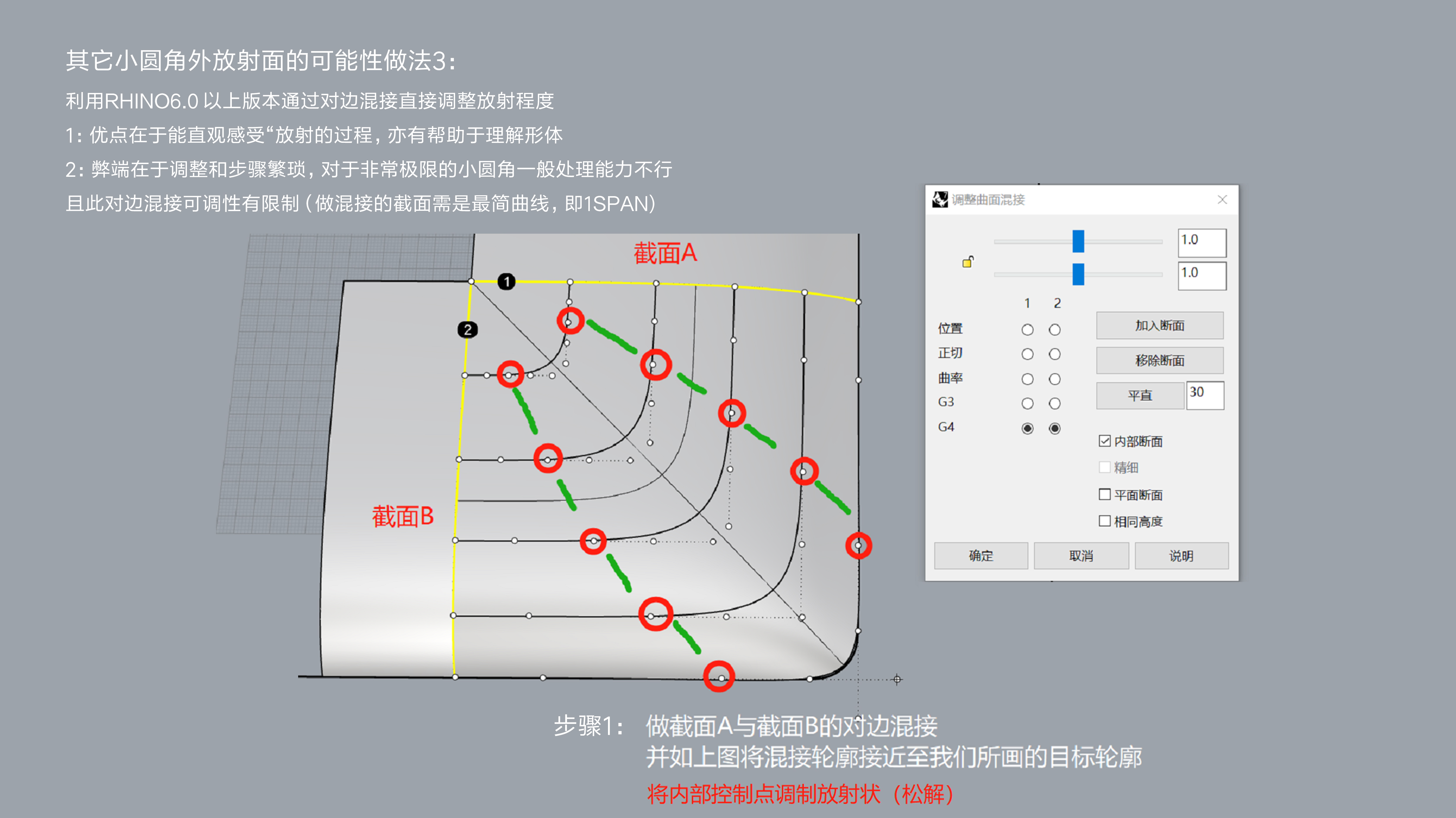 Hyperboloid, Apple Surface, Egg Surface, Smooth, G2 Surface，