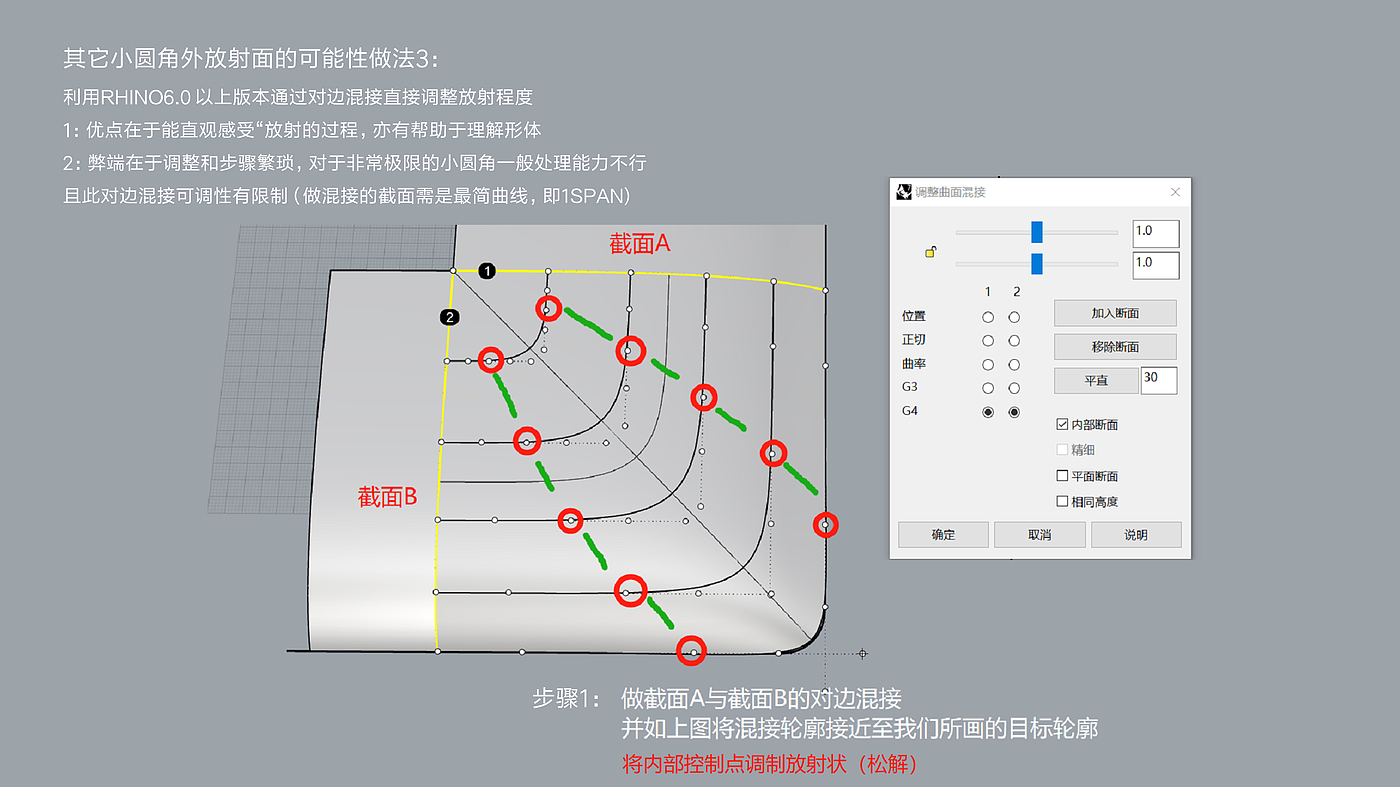 Hyperboloid, Apple Surface, Egg Surface, Smooth, G2 Surface，