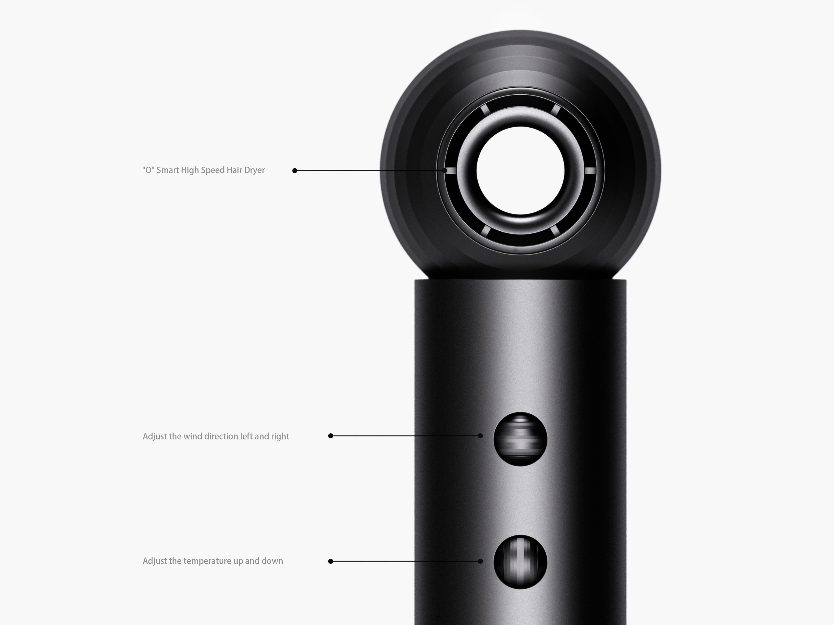 "O" Intelligent High Speed Hair Dryer，