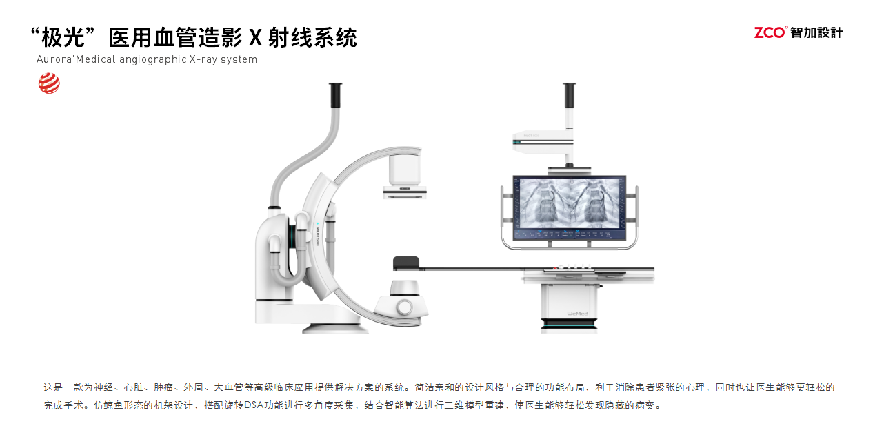German red dot award，