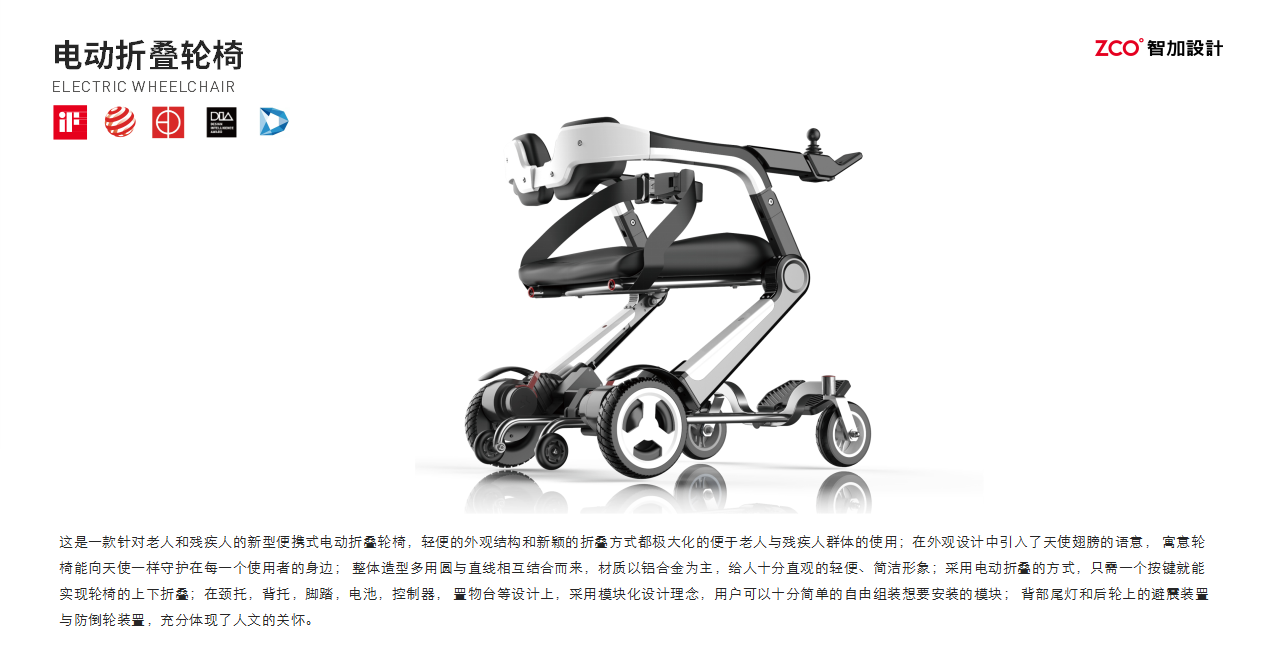 German red dot award，