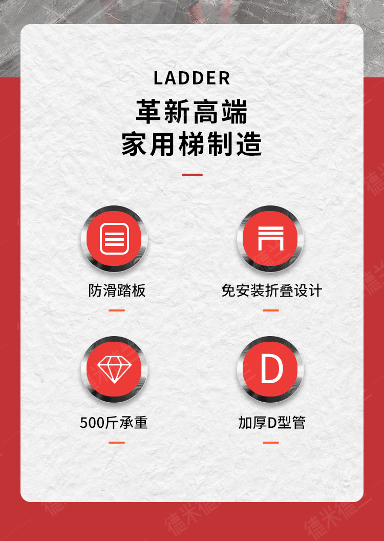 3D modeling, scene renderings, detail page design，