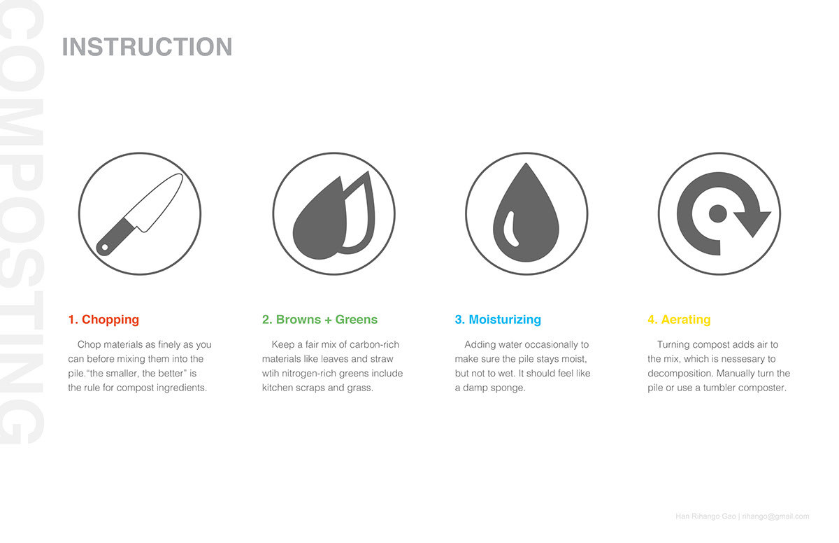 a，kitchen，environment protection，recovery，Fruits and vegetables，garbage，