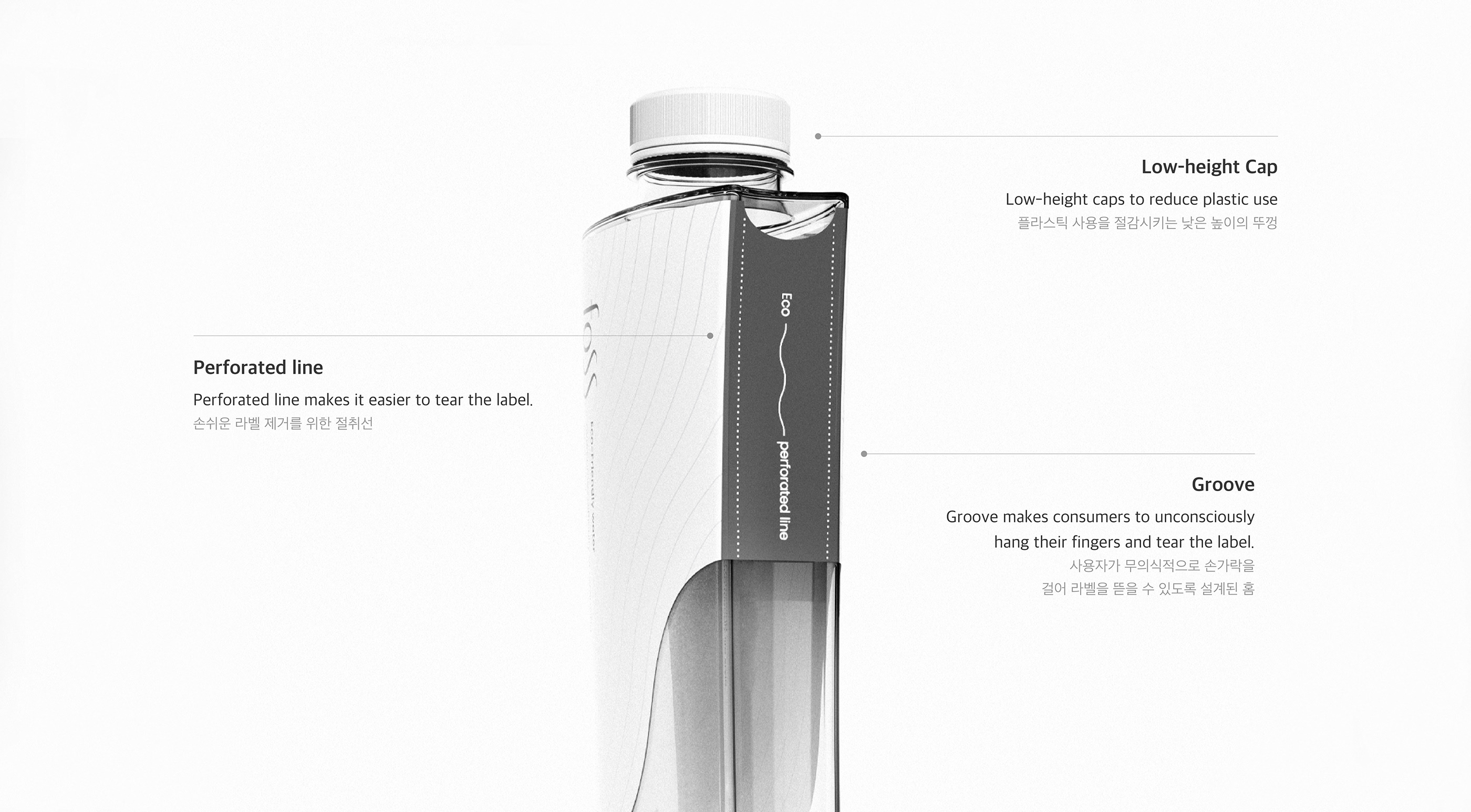 foss，Brand promotion，graphic design ，Water bottle，packing design，mineral water，