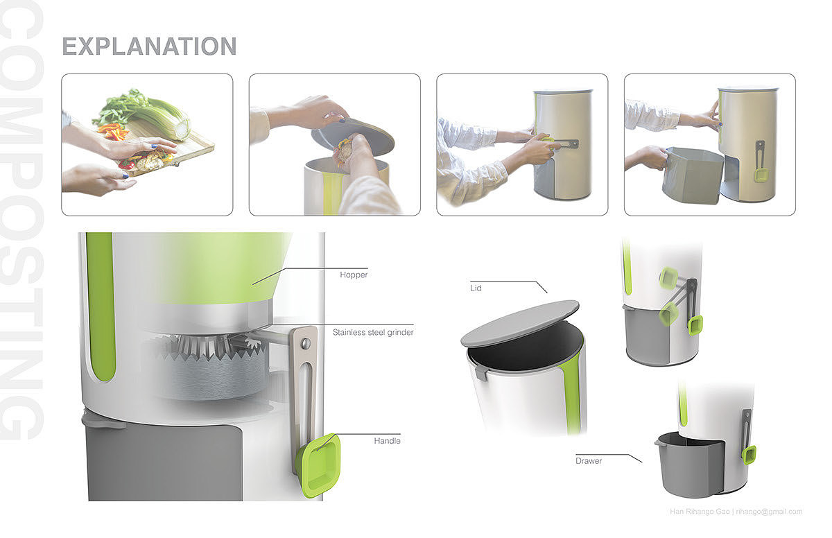 a，kitchen，environment protection，recovery，Fruits and vegetables，garbage，