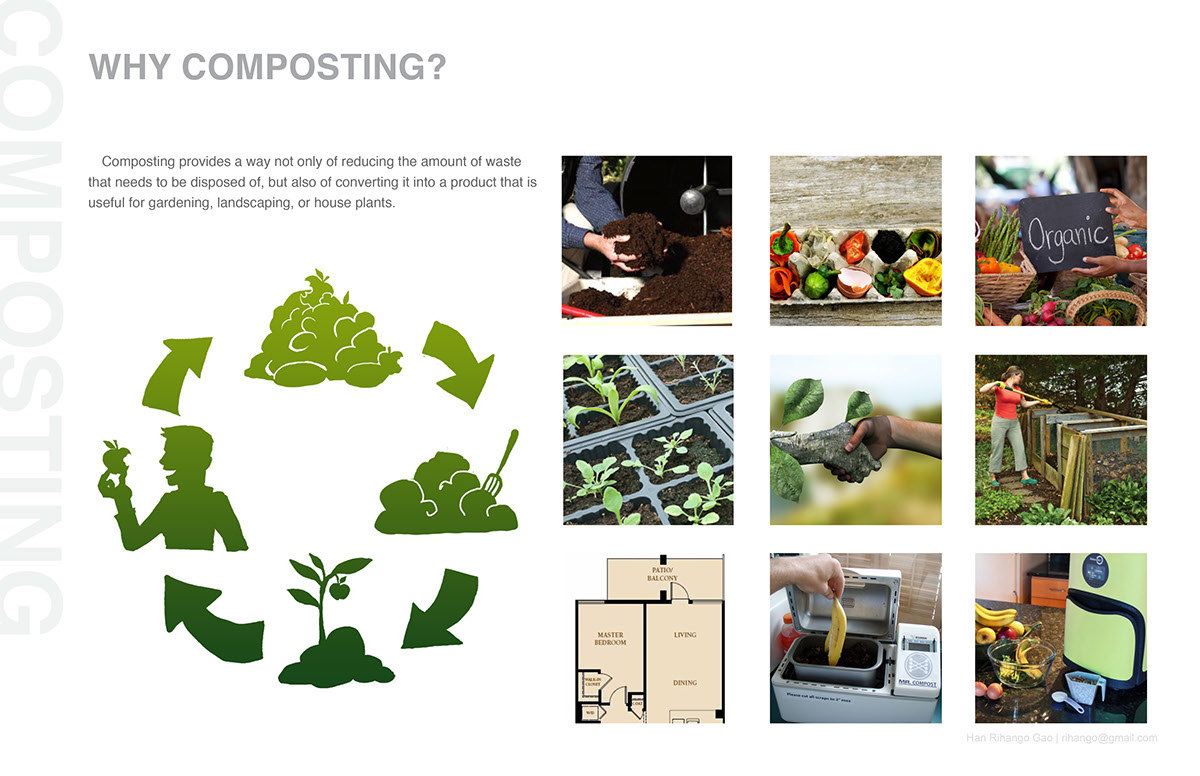 a，kitchen，environment protection，recovery，Fruits and vegetables，garbage，