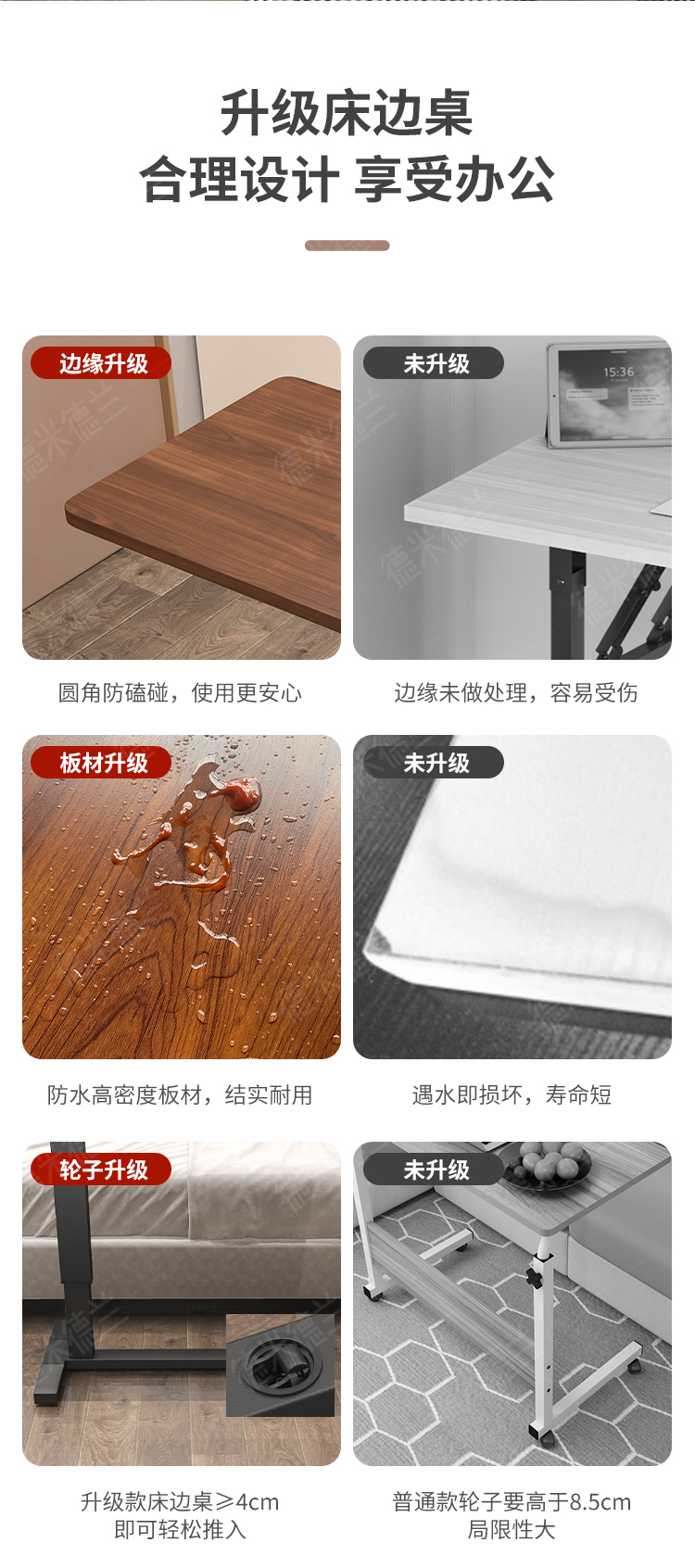 3D modeling, scene renderings, detail page design，