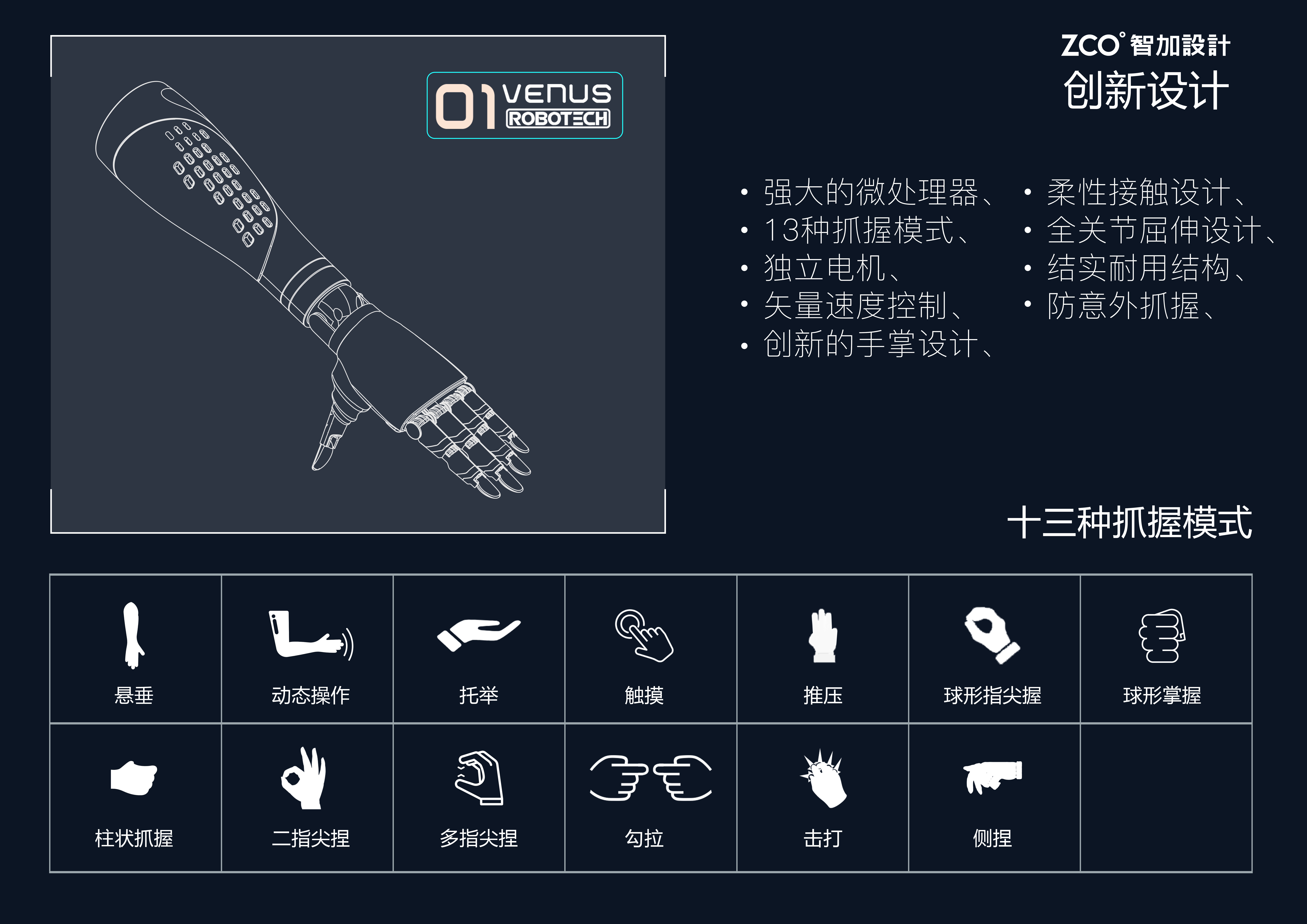 Zhijia design，Chika，medical care，manipulator，bionics，Arm，