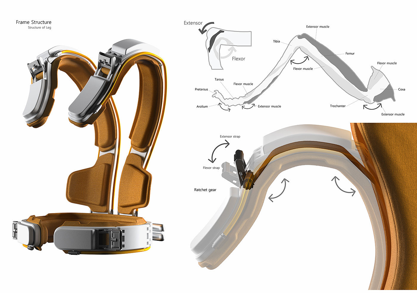 Survival bag，product design，Mountaineering，Design，design，