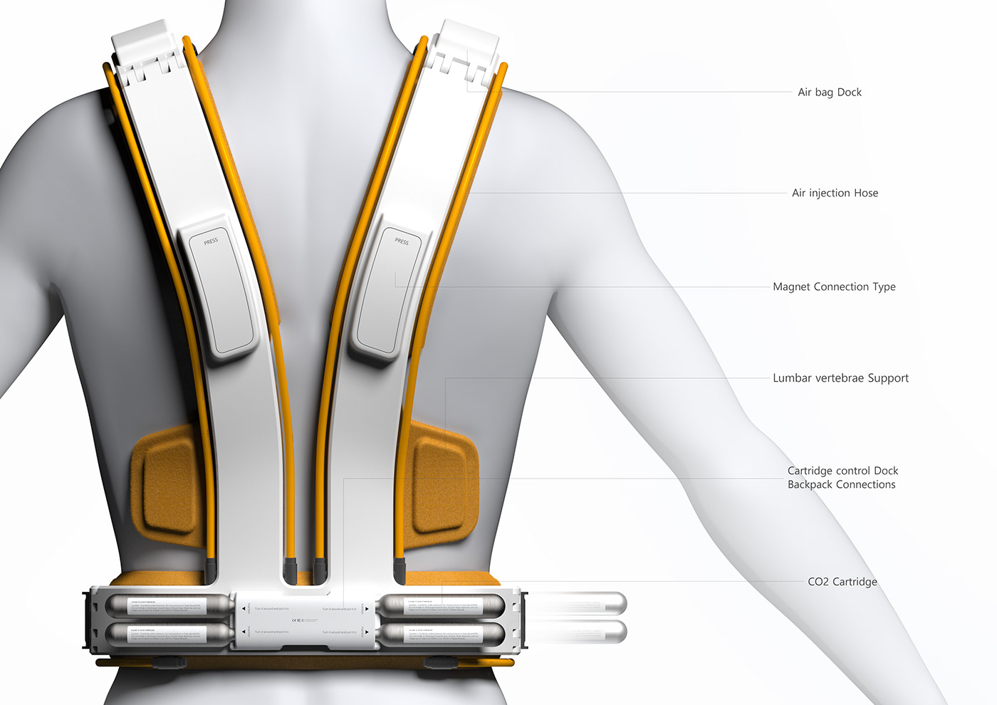 Survival bag，product design，Mountaineering，Design，design，