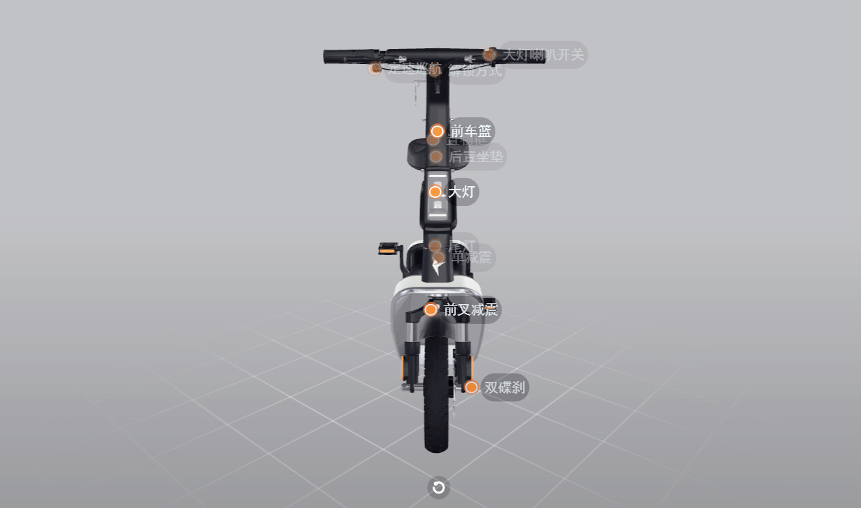 Electric vehicle，industrial design，product design，3d，