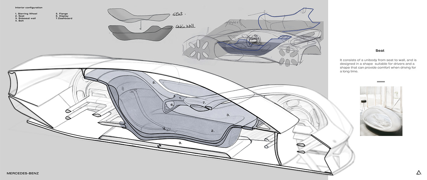 Future sports car，Super luxury，simple，Benz，Mercedes-Benz X，