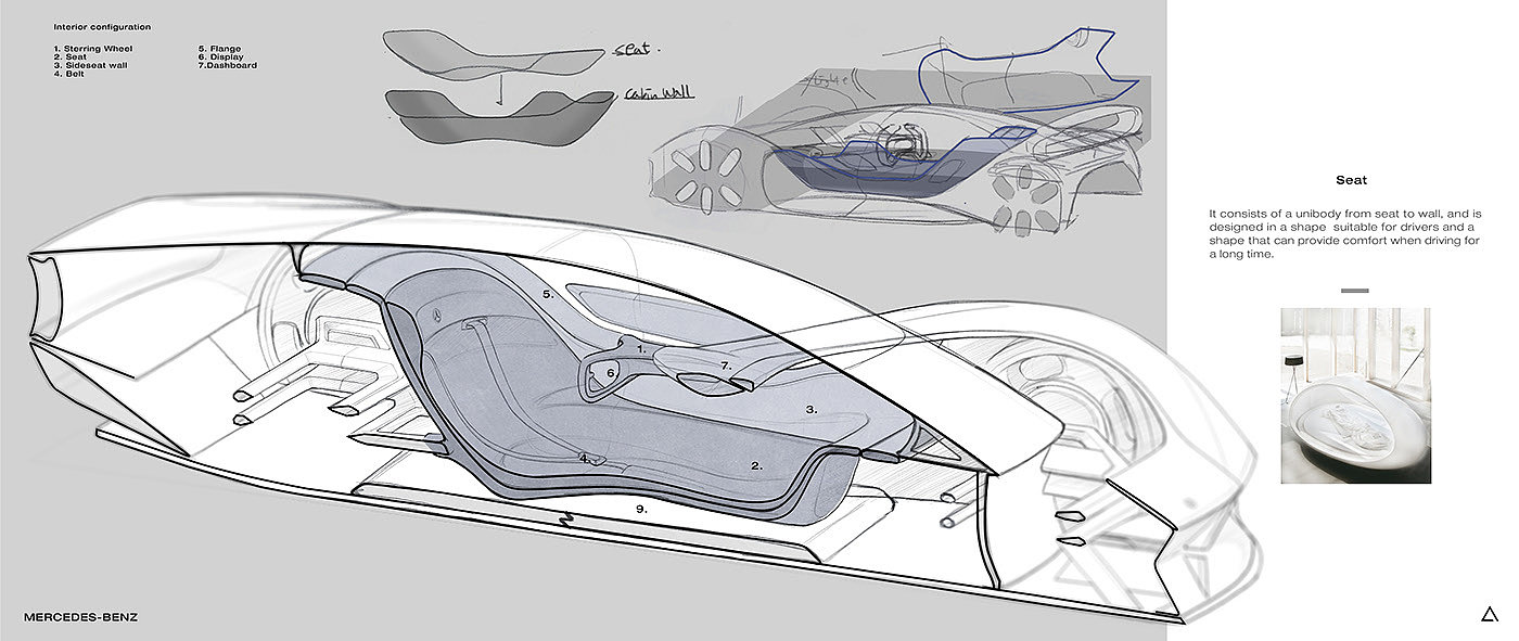 Future sports car，Super luxury，simple，Benz，Mercedes-Benz X，