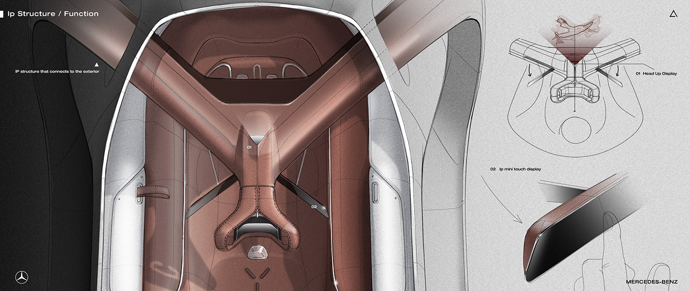 Future sports car，Super luxury，simple，Benz，Mercedes-Benz X，