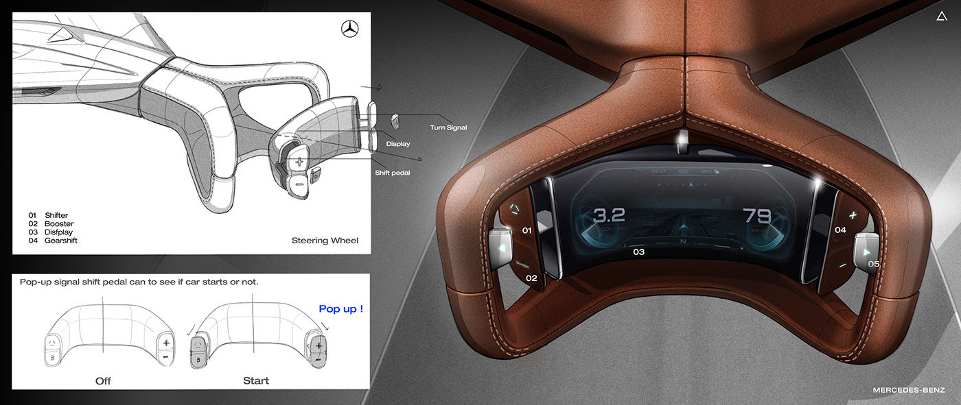 Future sports car，Super luxury，simple，Benz，Mercedes-Benz X，