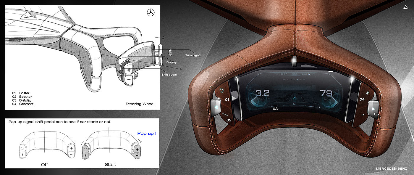 Future sports car，Super luxury，simple，Benz，Mercedes-Benz X，