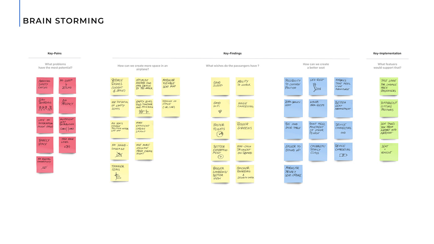 JIVE，Air cushion seat，flight，Hoverseat，