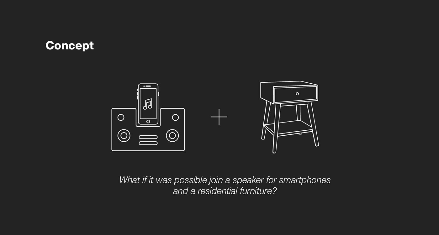 echo，Table，charge，