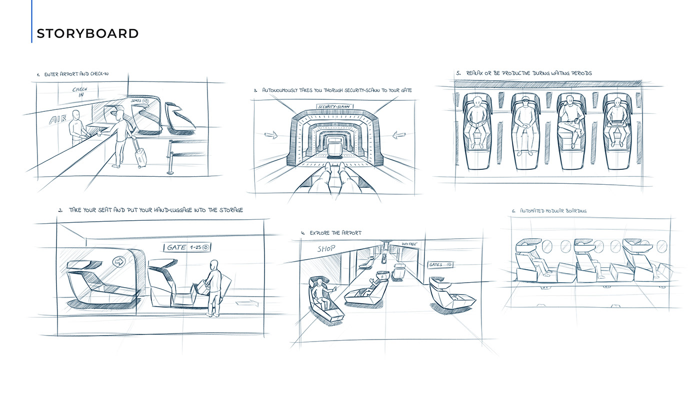 JIVE，Air cushion seat，flight，Hoverseat，