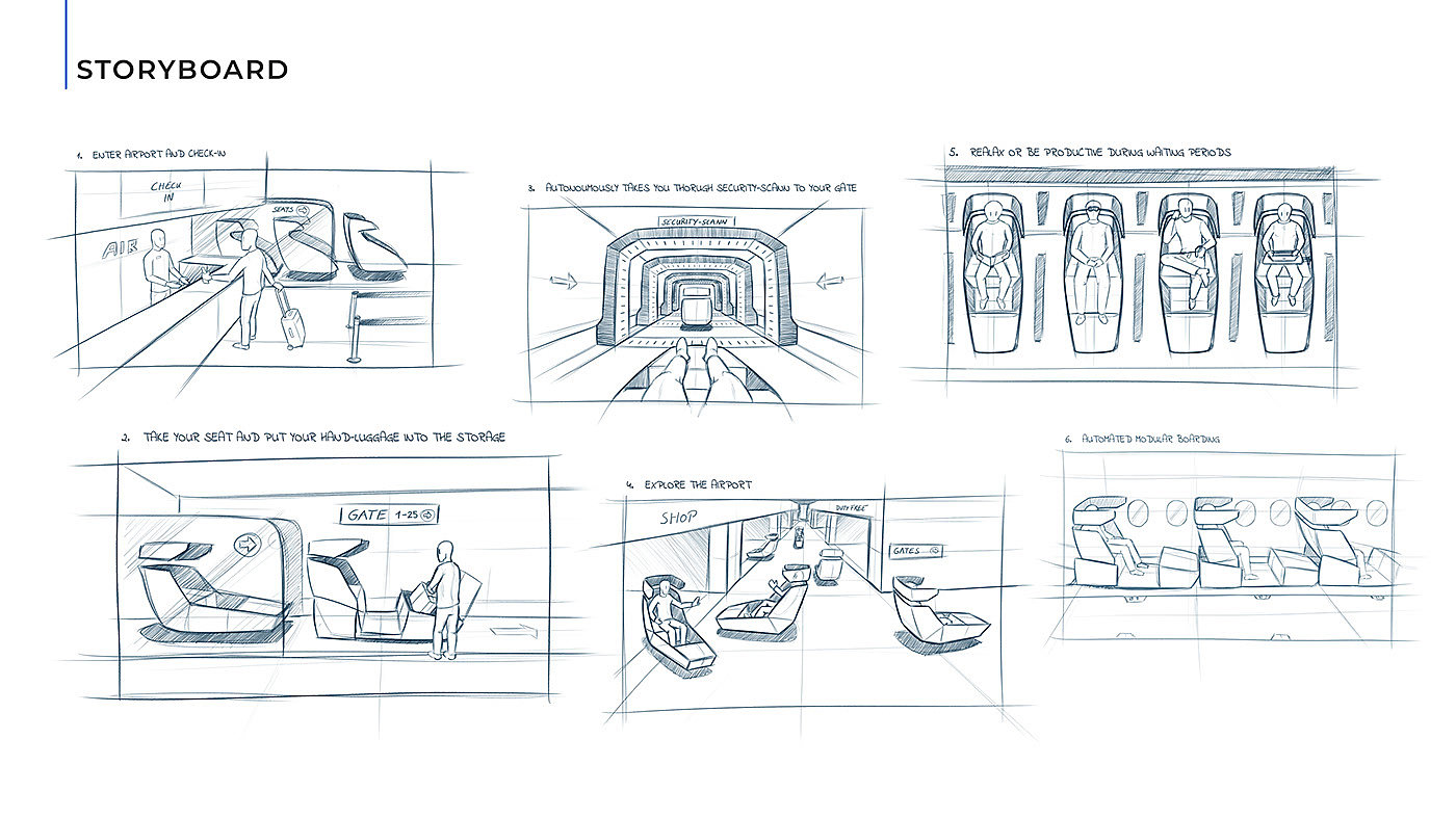 JIVE，Air cushion seat，flight，Hoverseat，