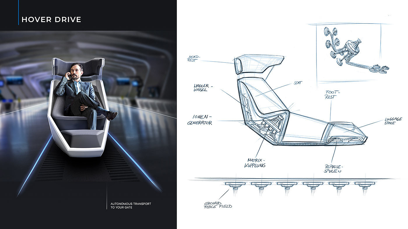 JIVE，Air cushion seat，flight，Hoverseat，