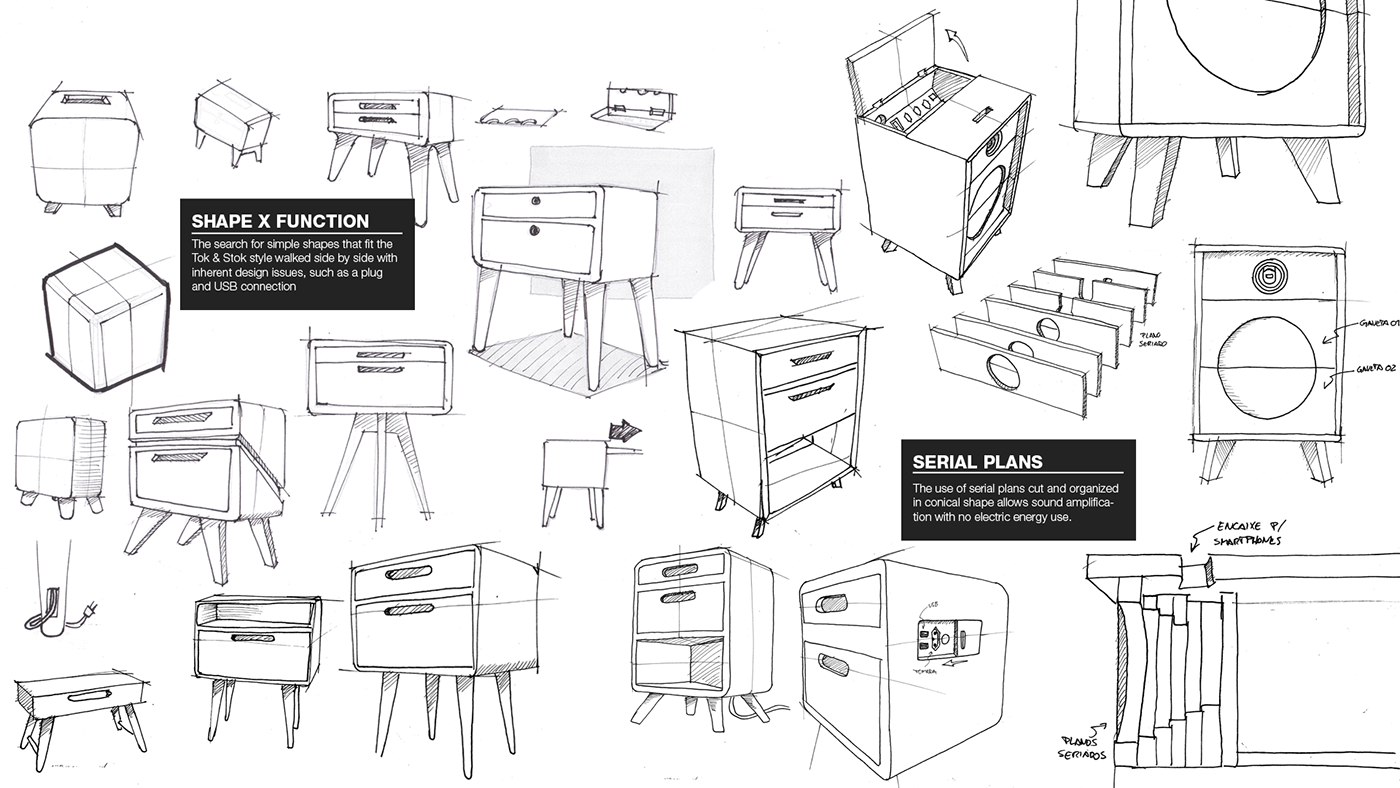 echo，Table，charge，