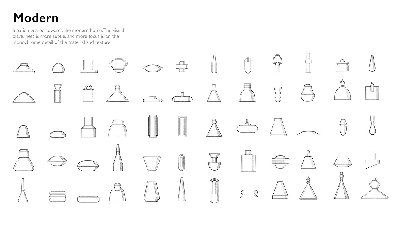 Threefold，lamps and lanterns，environment protection，