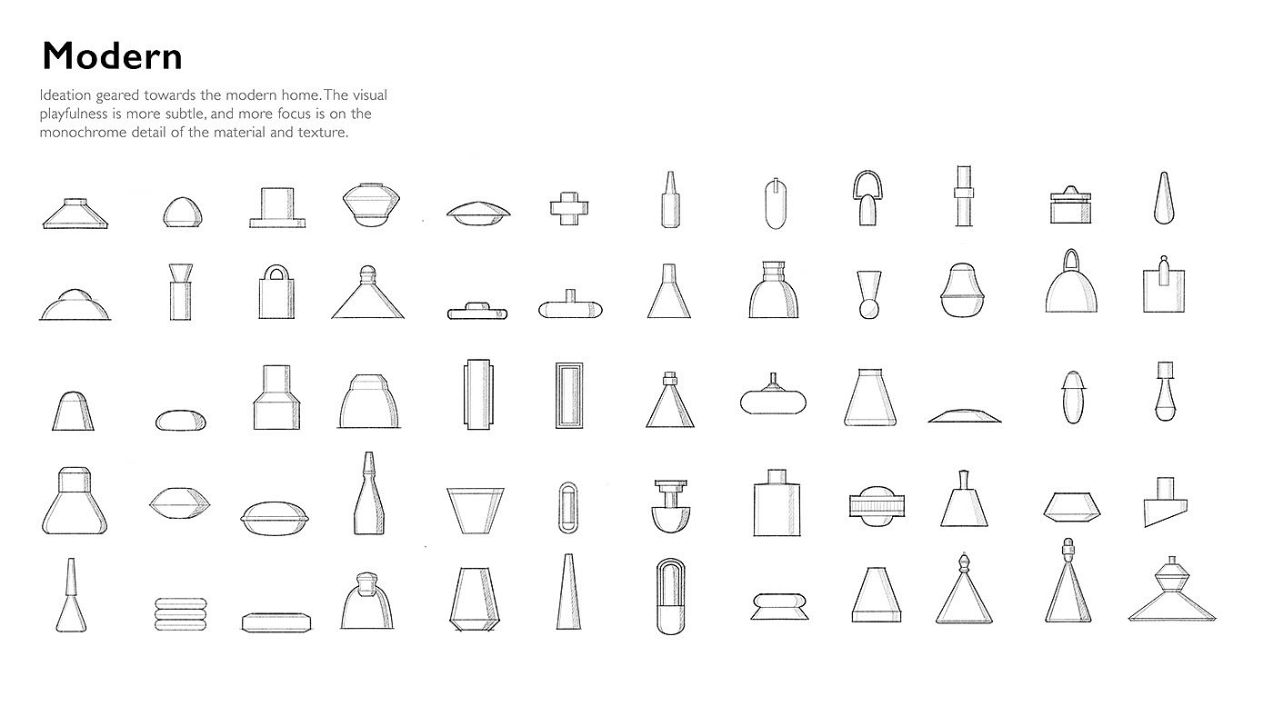 Threefold，lamps and lanterns，environment protection，