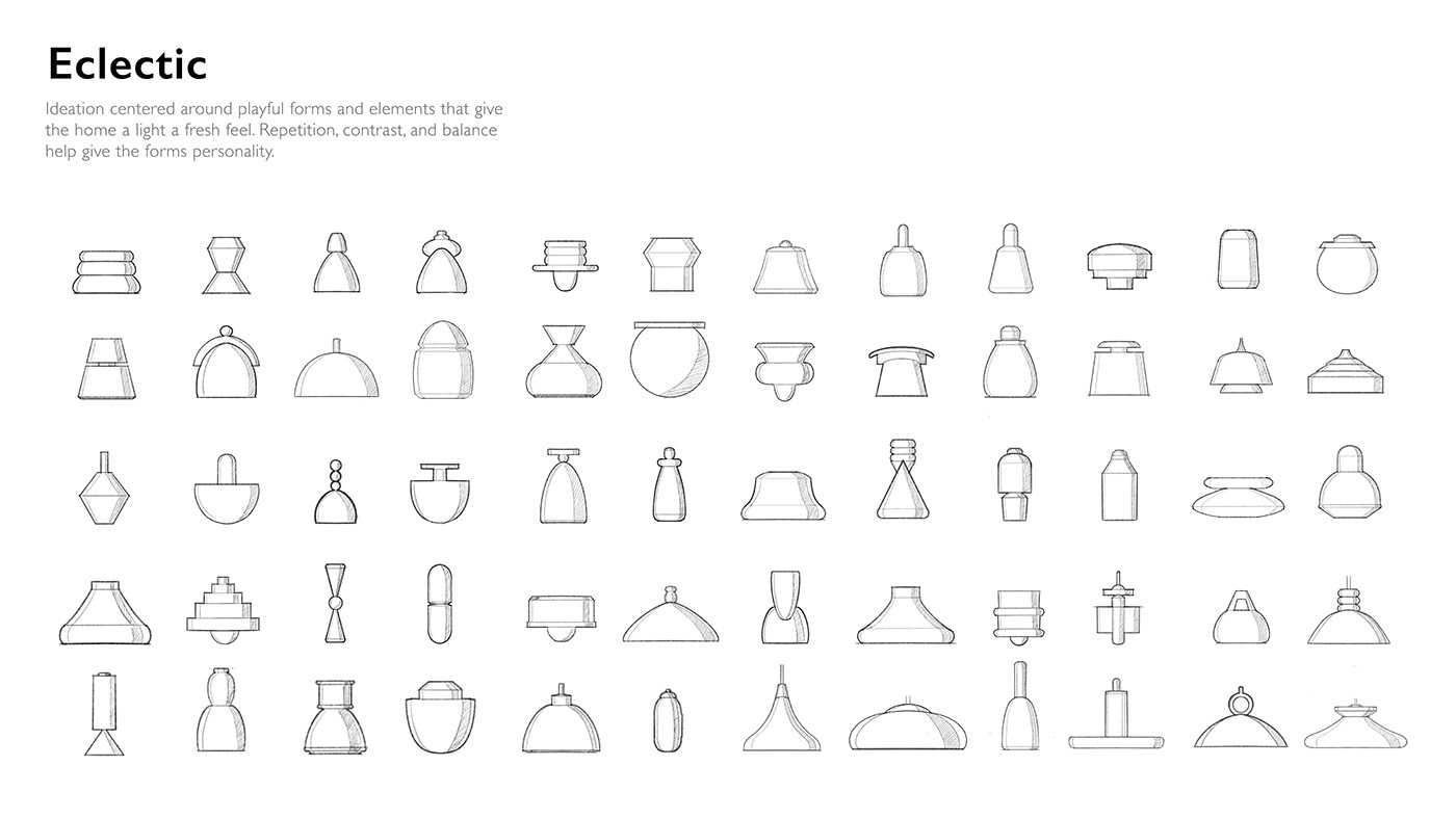 Threefold，lamps and lanterns，environment protection，