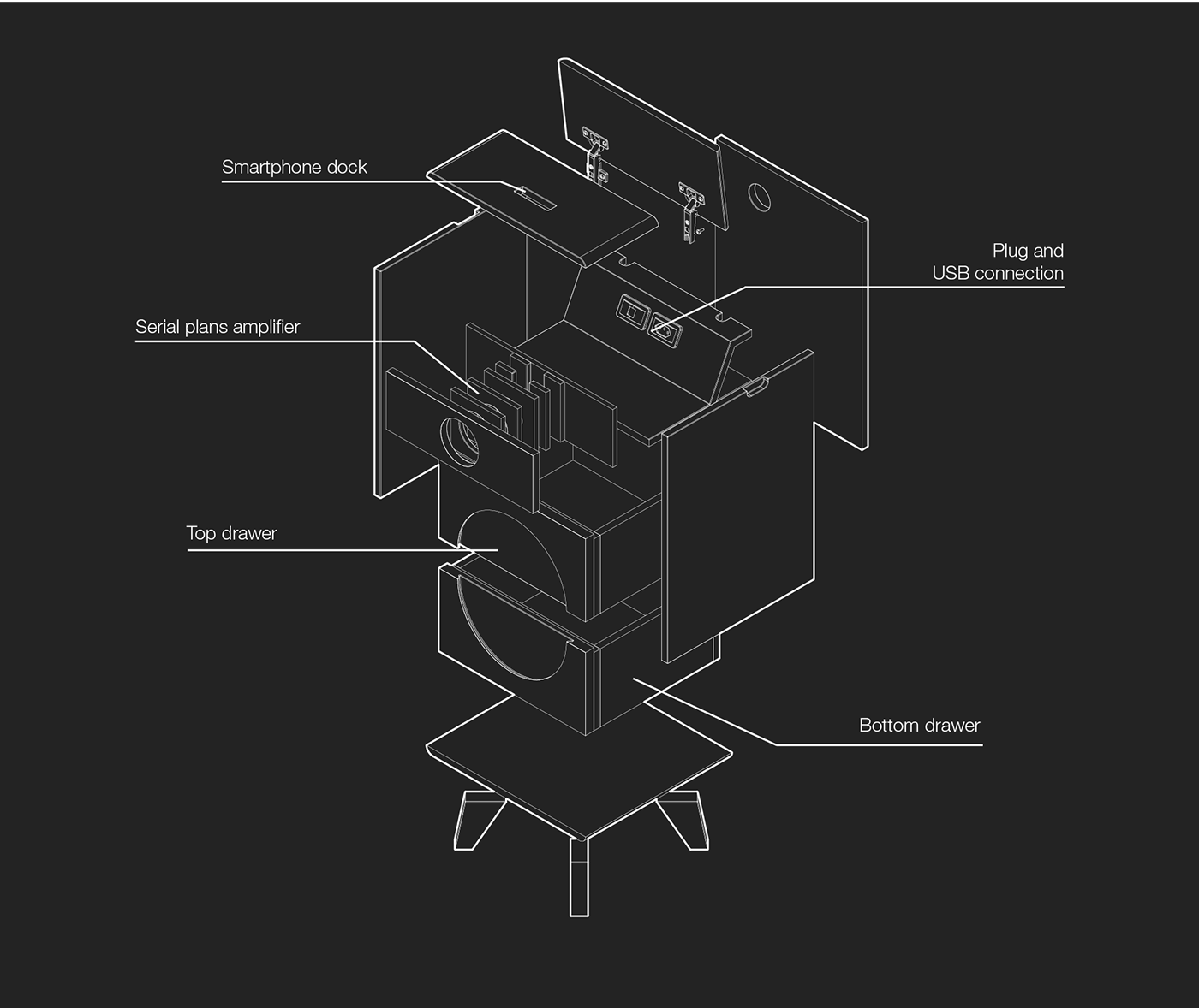 echo，Table，charge，