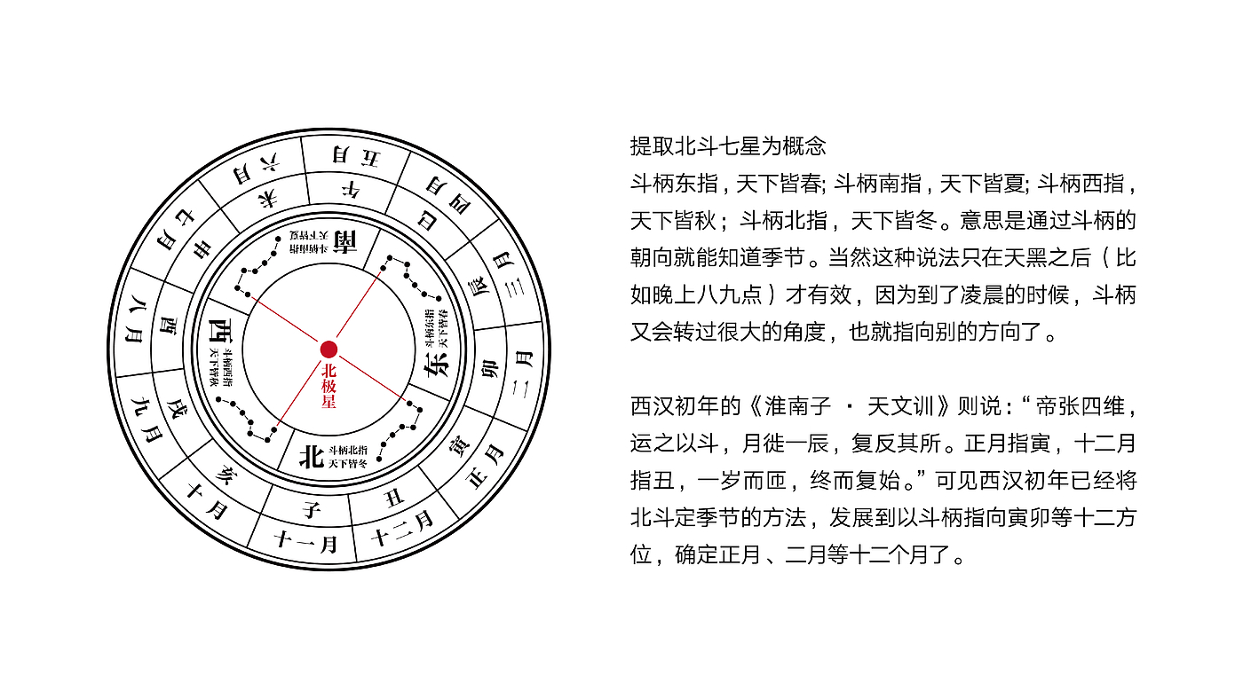 白酒包装，瓶型设计，工艺材质，