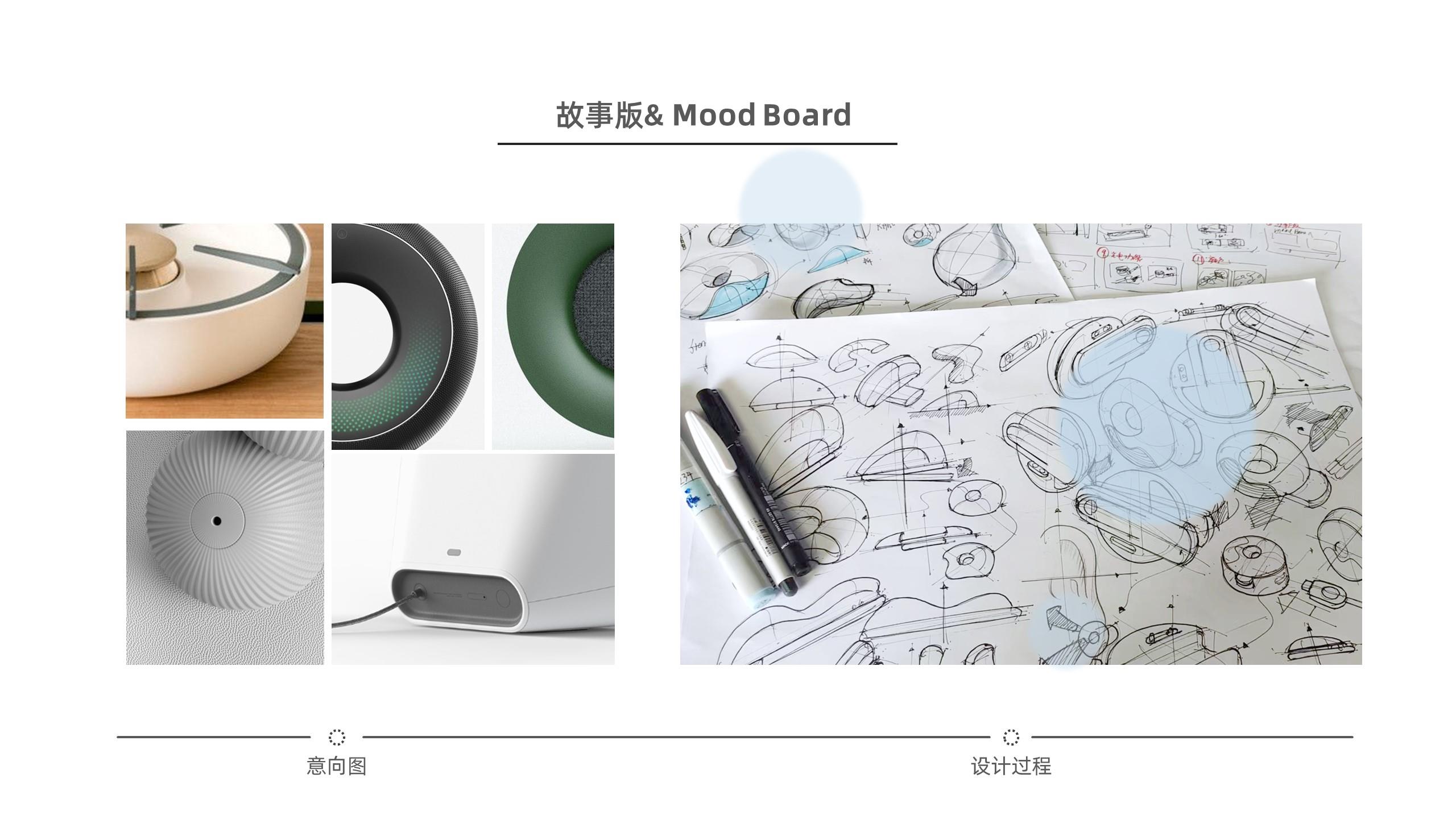 product design，industrial design，sample reels，job wanted，internship，