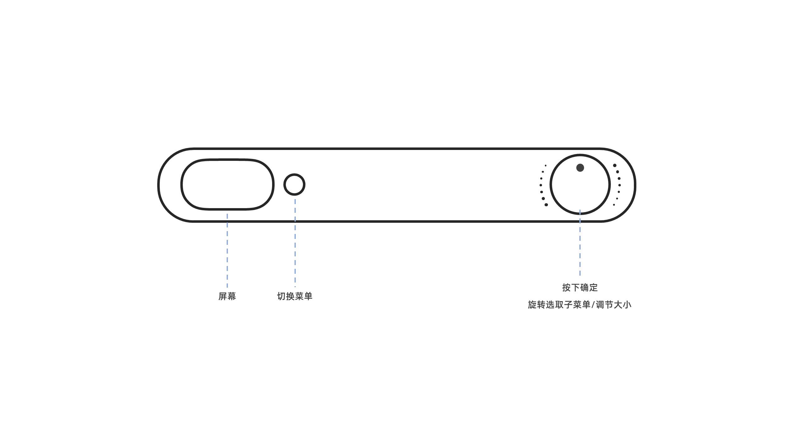 industrial design，product design，Home appliance design，Original design，oven，