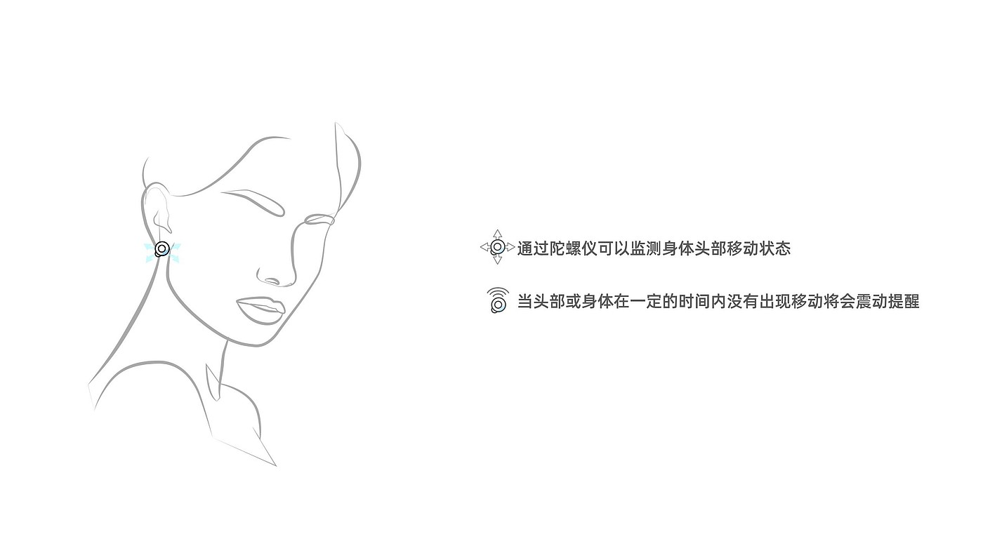 industrial design，product design，original，