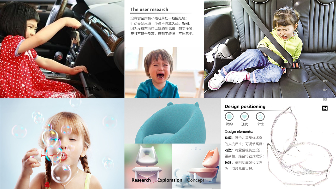 children，