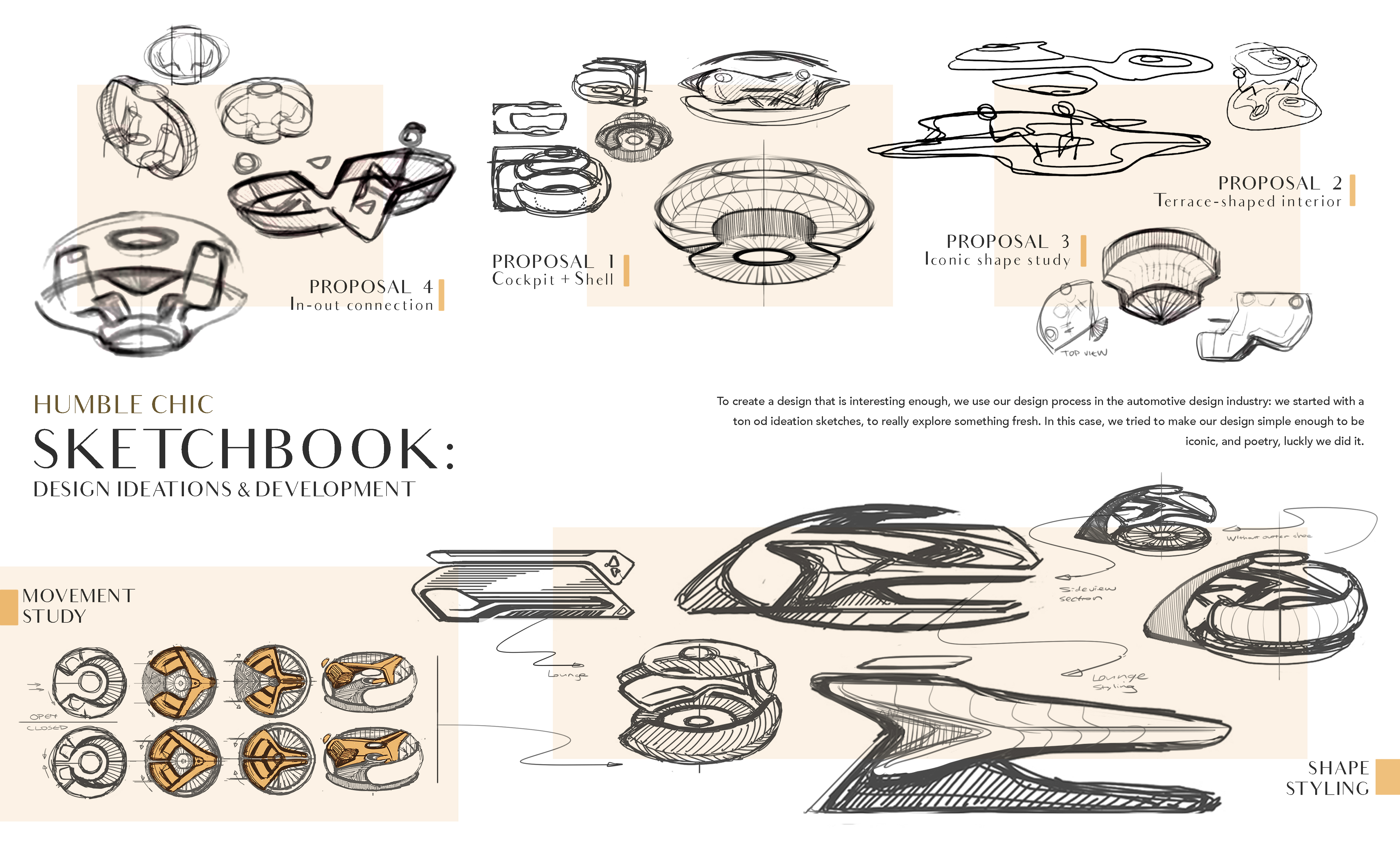 Automobile design，conceptual design，Design Competition，industrial design，product design，