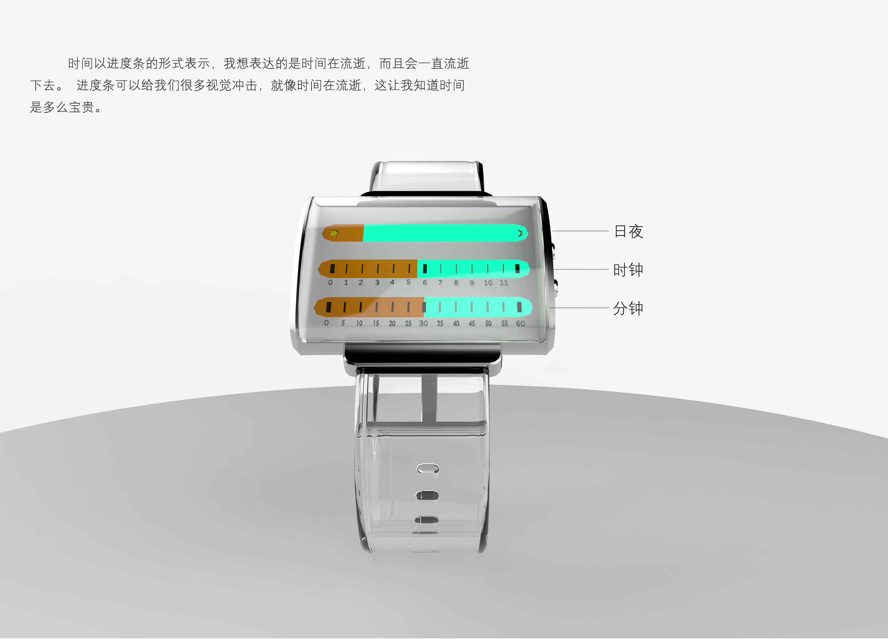 wear，Wrist watch，time，